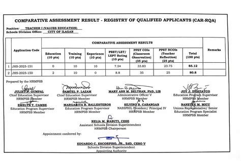 rqa batangas province 2023 result|REGISTRY OF QUALIFIED APPLICANTS (RQA) TEACHER I .